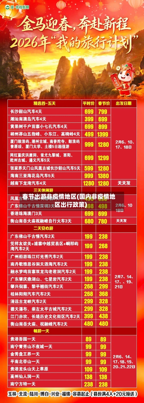 春节出游非疫情地区(国内非疫情地区出行政策)-第3张图片