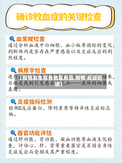 【疫情发生后各地区反应,疫情 反应迅速】