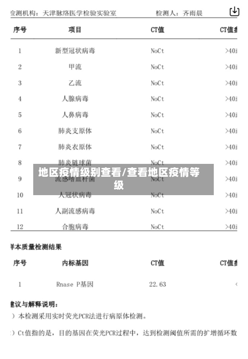 地区疫情级别查看/查看地区疫情等级-第3张图片