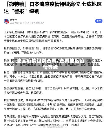 地区疫情级别查看/查看地区疫情等级-第2张图片