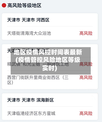 地区疫情风控时间表最新(疫情管控风险地区等级实时)