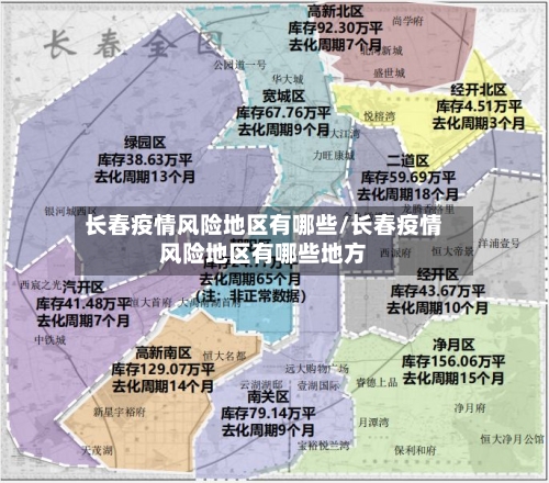 长春疫情风险地区有哪些/长春疫情风险地区有哪些地方-第3张图片