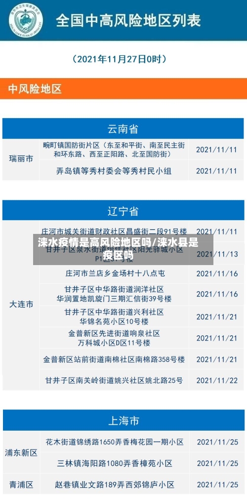 涞水疫情是高风险地区吗/涞水县是疫区吗-第2张图片