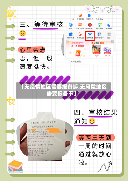 【无疫情地区需要报备嘛,无风险地区需要报备不】