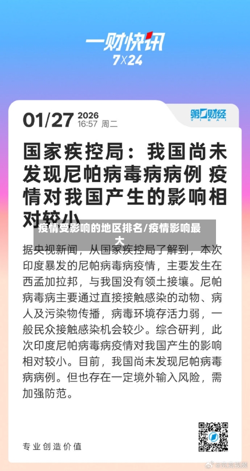 疫情受影响的地区排名/疫情影响最大