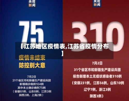 【江苏地区疫情表,江苏省疫情分布】-第2张图片