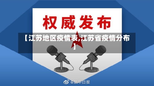【江苏地区疫情表,江苏省疫情分布】-第3张图片