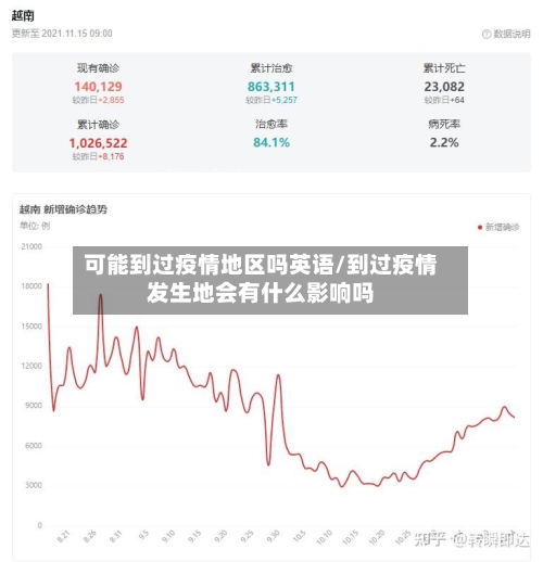 可能到过疫情地区吗英语/到过疫情发生地会有什么影响吗