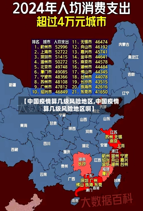 【中国疫情算几级风险地区,中国疫情算几级风险地区啊】-第2张图片