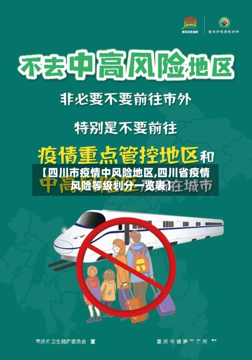 【四川市疫情中风险地区,四川省疫情风险等级划分一览表】