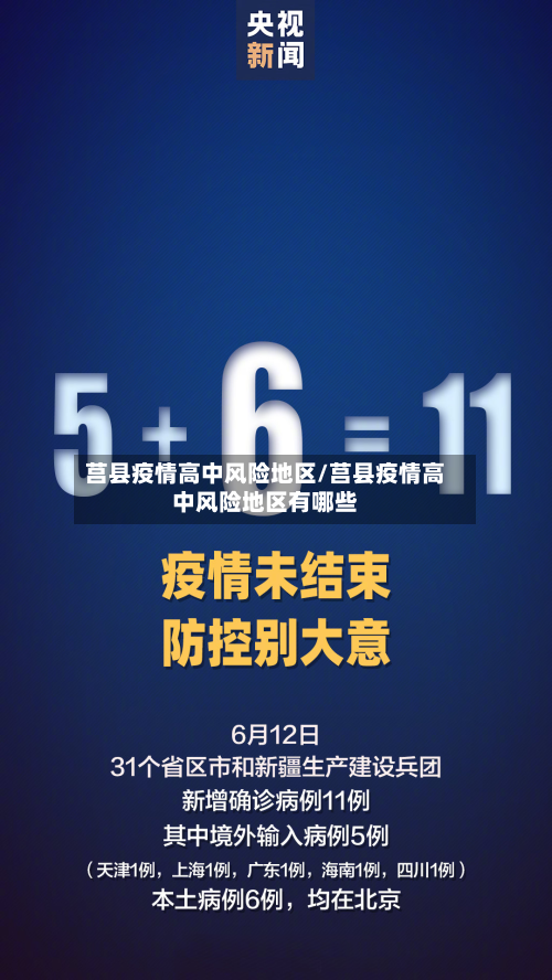 莒县疫情高中风险地区/莒县疫情高中风险地区有哪些-第2张图片