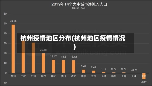 杭州疫情地区分布(杭州地区疫情情况)-第2张图片