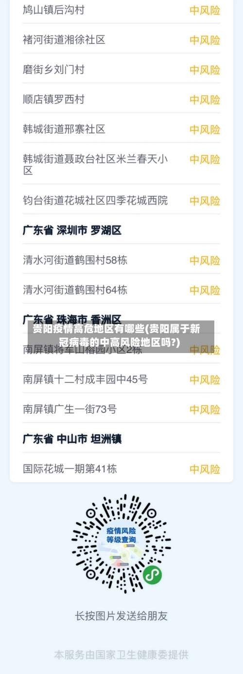 贵阳疫情高危地区有哪些(贵阳属于新冠病毒的中高风险地区吗?)