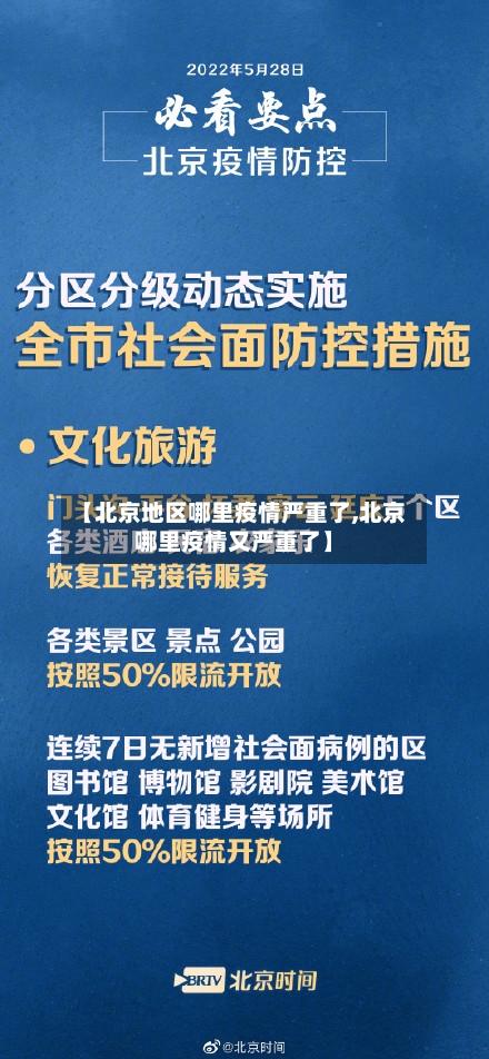 【北京地区哪里疫情严重了,北京哪里疫情又严重了】