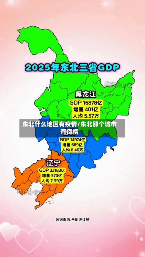 东北什么地区有疫情/东北那个城市有疫情