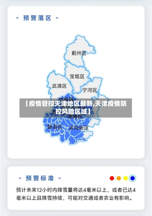 【疫情管控天津地区最新,天津疫情防控风险区域】