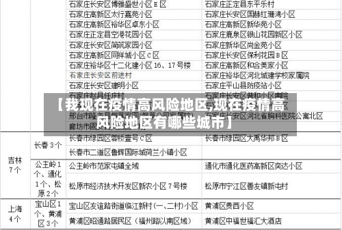 【我现在疫情高风险地区,现在疫情高风险地区有哪些城市】