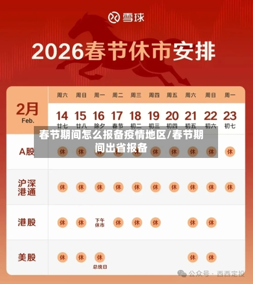 春节期间怎么报备疫情地区/春节期间出省报备-第2张图片
