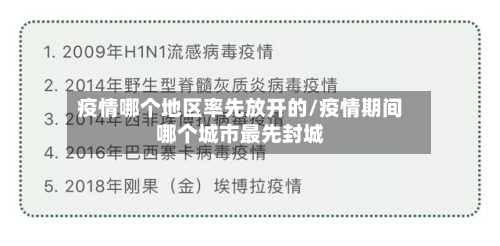 疫情哪个地区率先放开的/疫情期间哪个城市最先封城