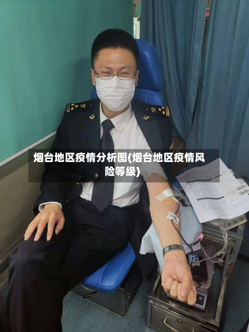 烟台地区疫情分析图(烟台地区疫情风险等级)