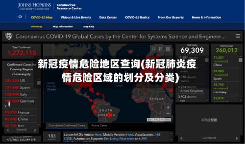 新冠疫情危险地区查询(新冠肺炎疫情危险区域的划分及分类)