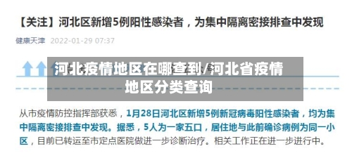 河北疫情地区在哪查到/河北省疫情地区分类查询-第2张图片