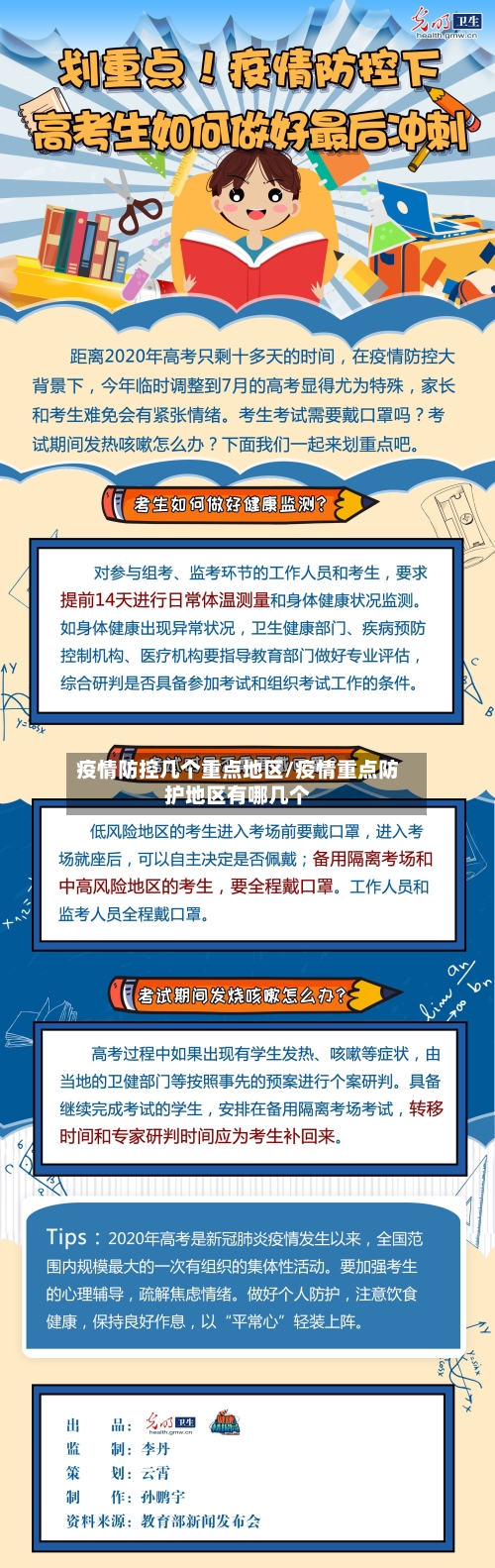 疫情防控几个重点地区/疫情重点防护地区有哪几个
