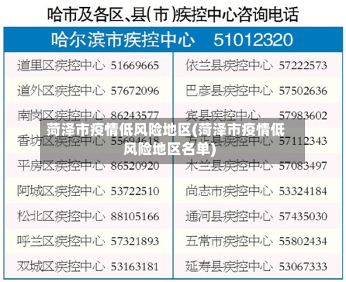 菏泽市疫情低风险地区(菏泽市疫情低风险地区名单)