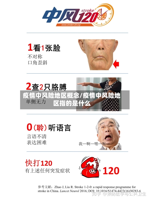 疫情中风险地区概念/疫情中风险地区指的是什么-第3张图片