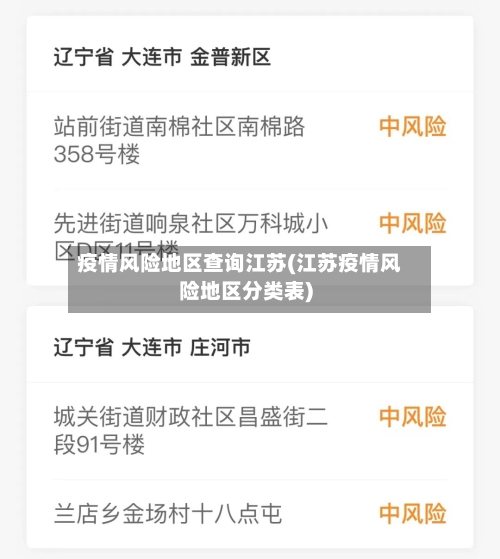 疫情风险地区查询江苏(江苏疫情风险地区分类表)