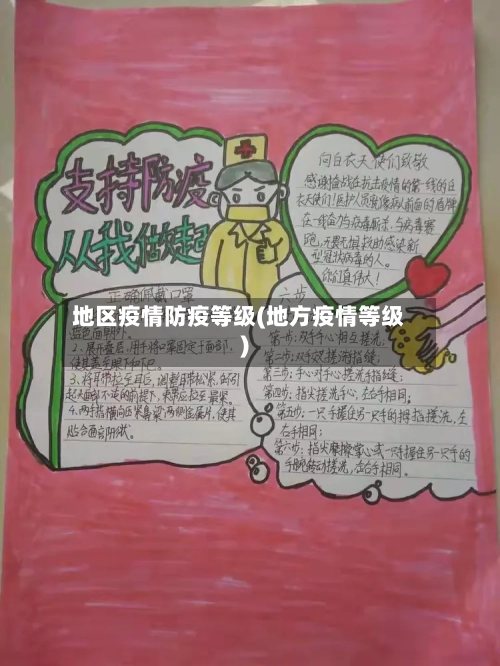地区疫情防疫等级(地方疫情等级)-第3张图片