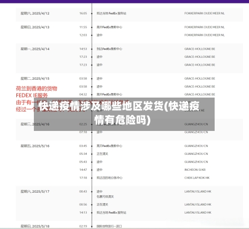 快递疫情涉及哪些地区发货(快递疫情有危险吗)-第3张图片