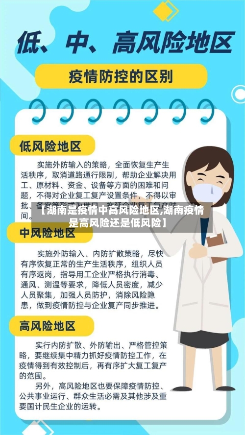 【湖南是疫情中高风险地区,湖南疫情是高风险还是低风险】-第3张图片