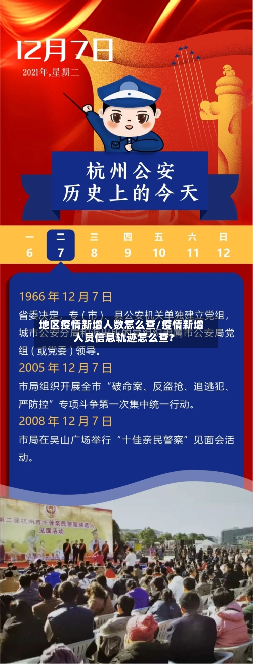 地区疫情新增人数怎么查/疫情新增人员信息轨迹怎么查?