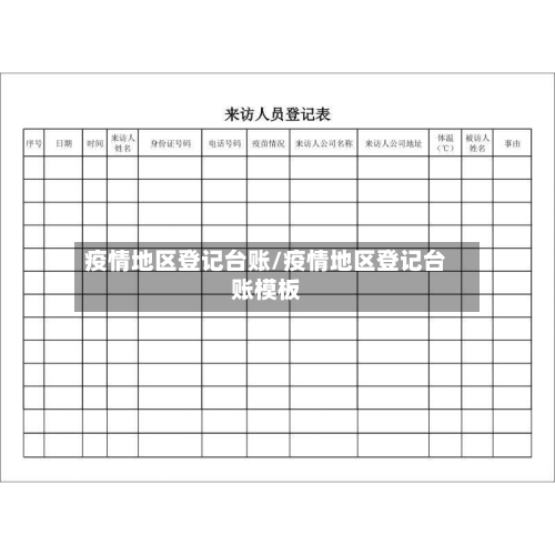 疫情地区登记台账/疫情地区登记台账模板