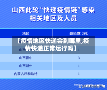 【疫情地区快递会到哪里,疫情快递正常运行吗】