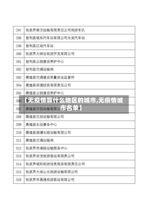 【无疫情算什么地区的城市,无疫情城市名单】-第3张图片