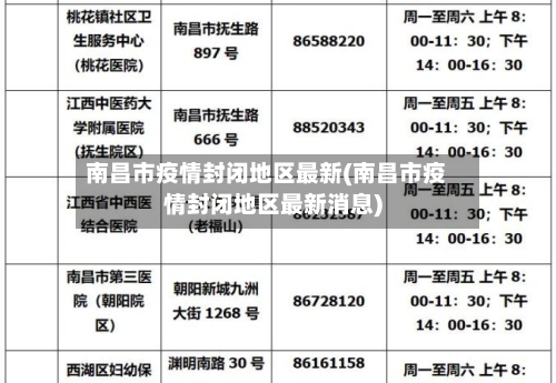 南昌市疫情封闭地区最新(南昌市疫情封闭地区最新消息)