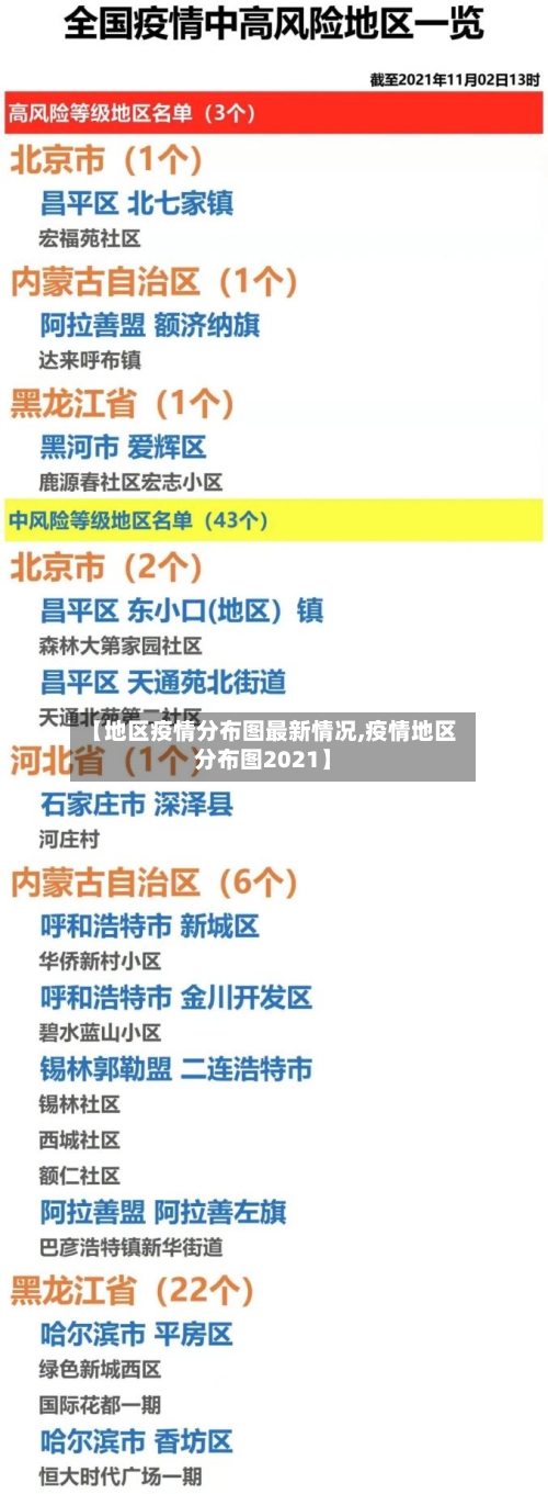 【地区疫情分布图最新情况,疫情地区分布图2021】